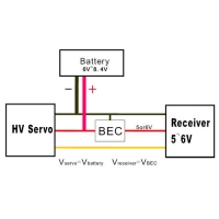 Power Supply Connector with BEC FE-DPC-1 / #25-6001